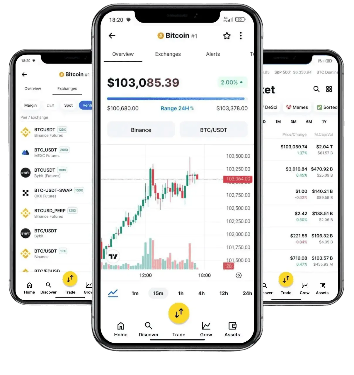 Fluz coin digitale financiën
