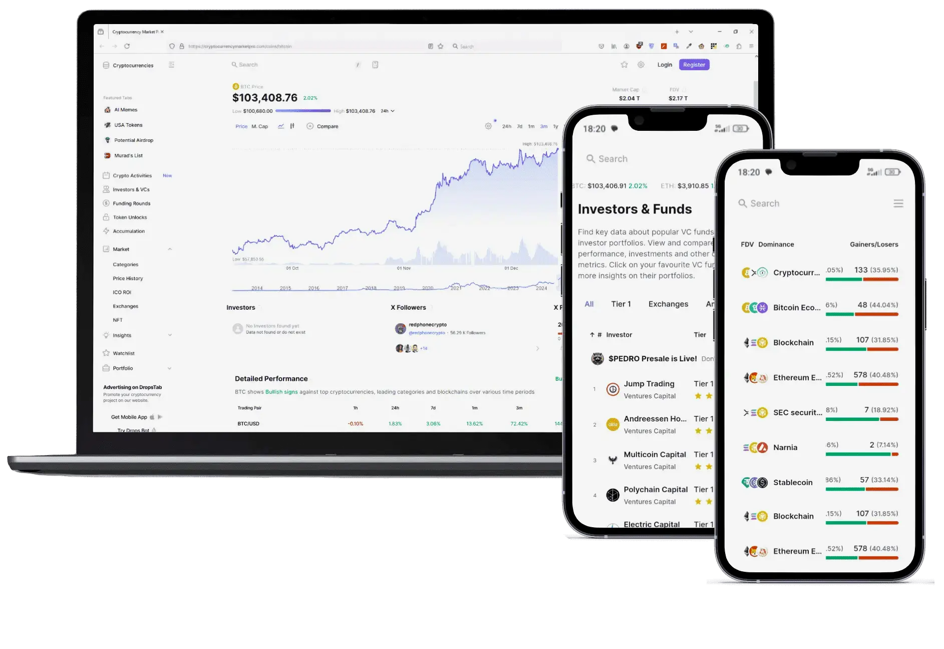 Fluz coin AI analyse